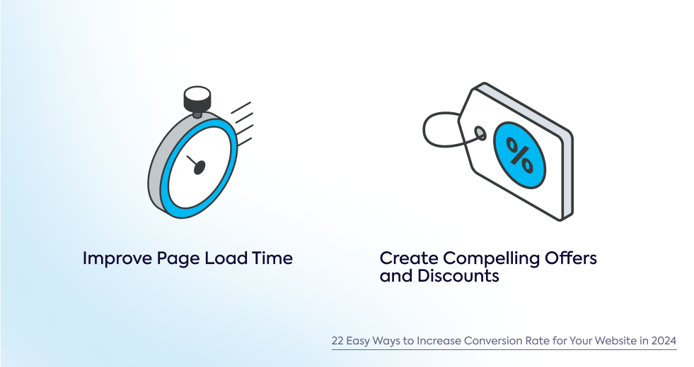 increase-website-conversion-rates-with-better-load-time-and-discounts